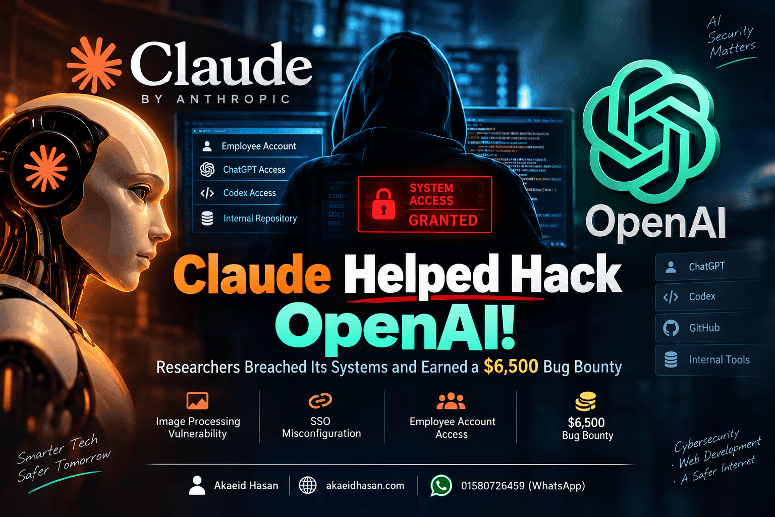 Learn how researchers used Claude to hack OpenAI, access employee accounts and earn a $6,500 bounty. Explore the security flaws and lessons. Copy